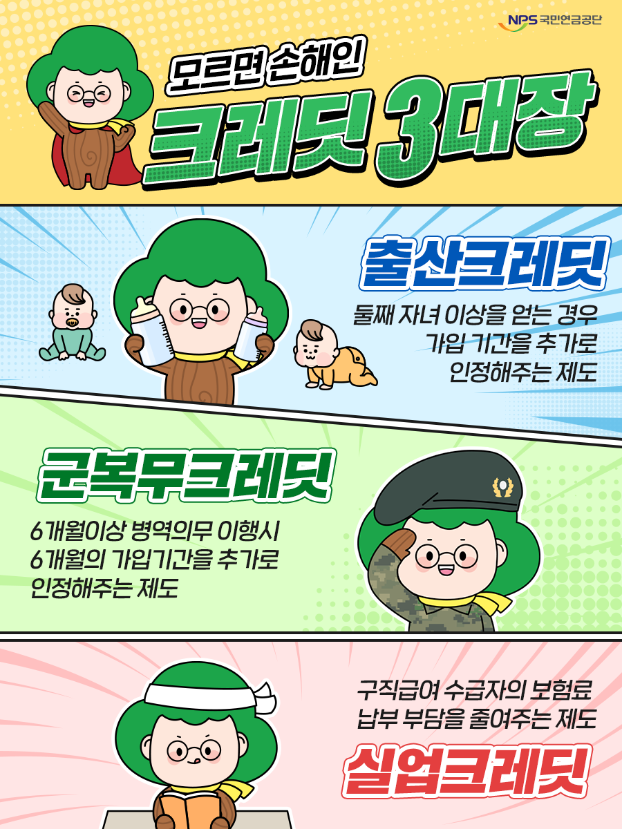 크레딧 제도의 확대는 연금 가입 기간을 늘리는 방법이다. 자료:국민연금공단 홍보 사진