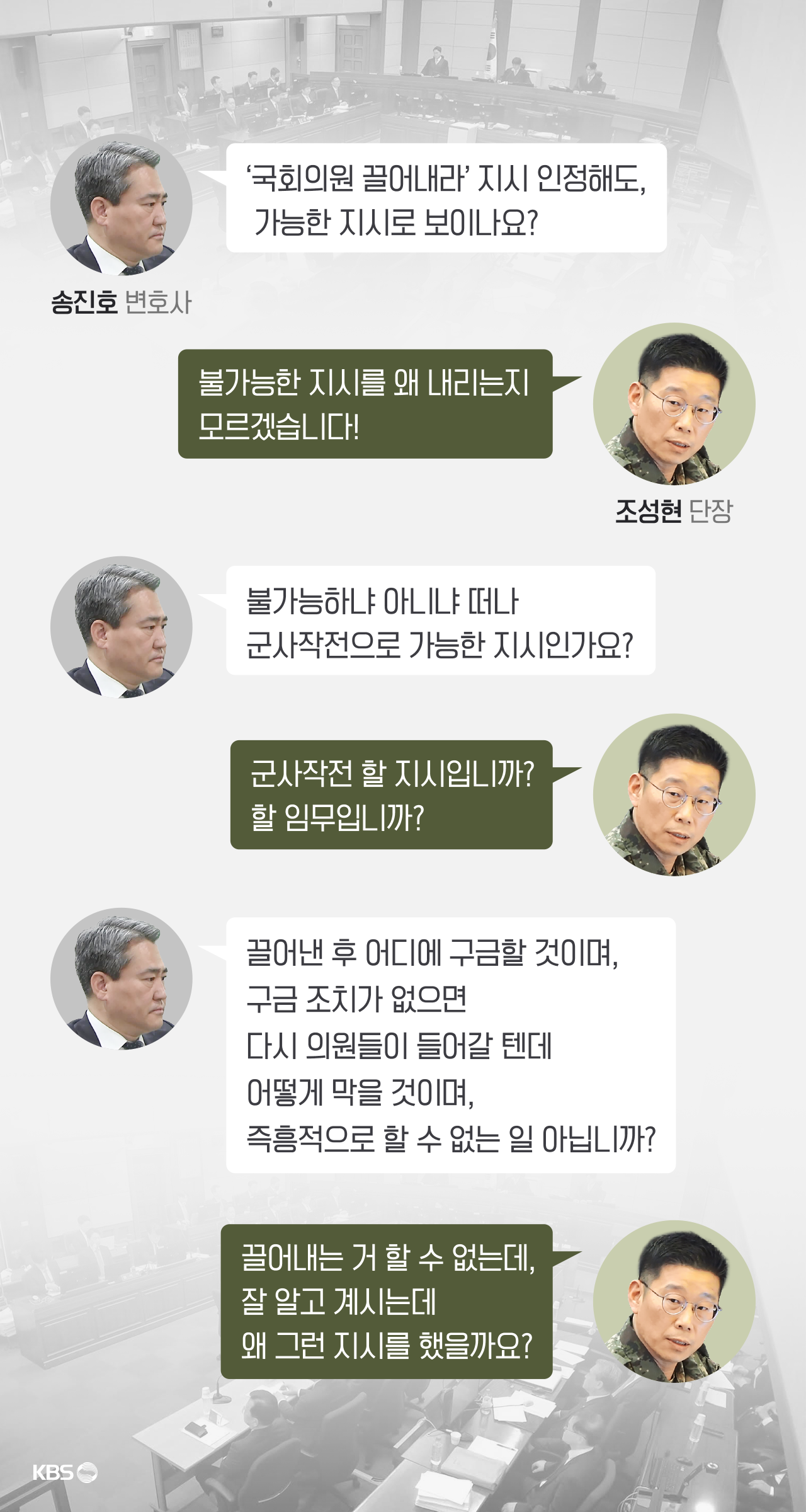 윤 전 대통령 측과 조 단장의 증인 신문 내용 (이해를 돕기 위해 핵심 부분 재구성) 그래픽 : 권세라