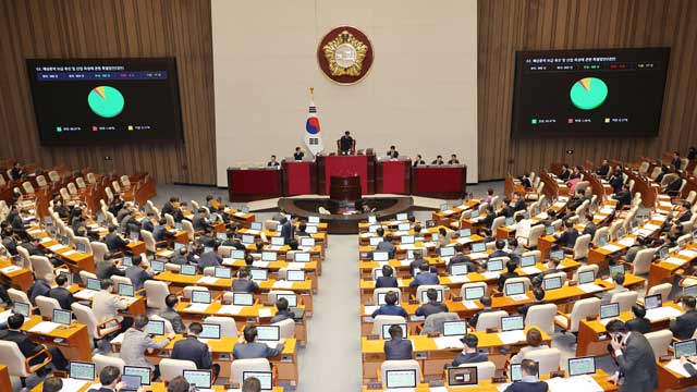 ‘명태균 특검법’ 국회 본회의 통과…“여당 겨냥<br> 악법” “계엄 배경 밝혀야”