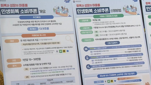 민생회복 소비쿠폰, 21일부터 1차 지급…<br>1인당 15~45만원