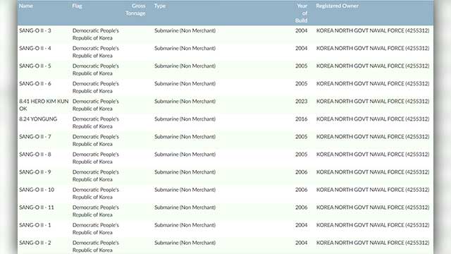 VOA “북한 ‘김군옥영웅함’ 등 잠수함 13척 IMO 첫 등록”